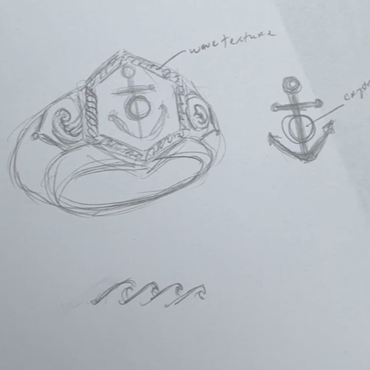 Critical Role X RockLove Jester Lavorre Wedding Ring